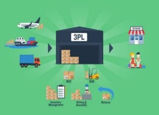 3PL