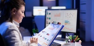 monitoring brand performance