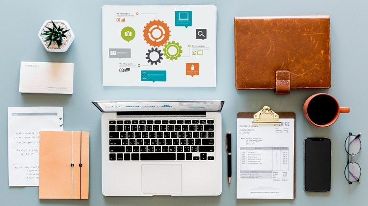 must-have items for entrepreneur