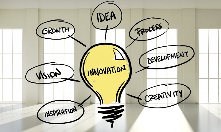 automated business ideas 