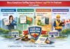 Compliance staffing agency helping Canadian employers reduce legal and regulatory risk