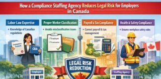 Compliance staffing agency helping Canadian employers reduce legal and regulatory risk