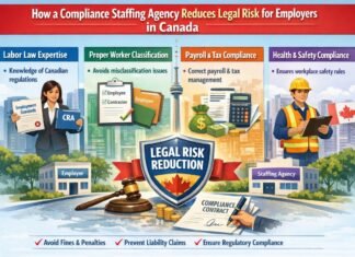 Compliance staffing agency helping Canadian employers reduce legal and regulatory risk