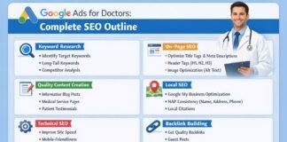 Google Ads dashboard showing healthcare marketing campaign performance for doctors