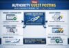 Authority guest posting strategy to build high quality backlinks from trusted websites
