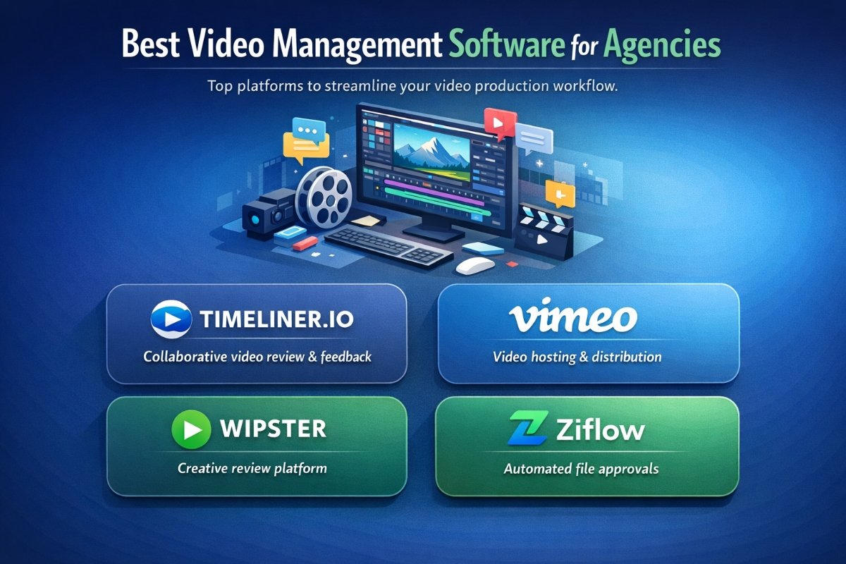 Best Video Management Software for Agencies Workflow Dashboard