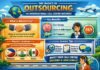 Outsourcing call center services for international business customer support operations