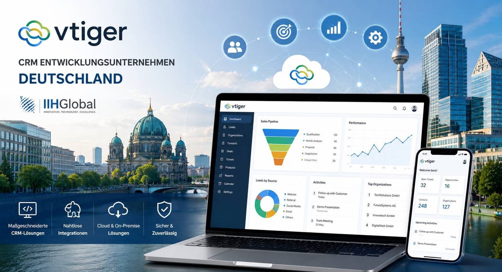 vTiger CRM zur Optimierung von Vertriebsprozessen und Lead-Management