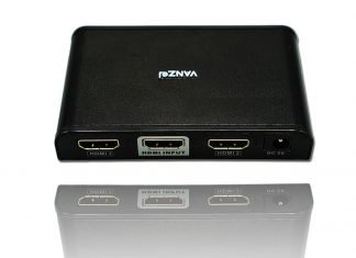 HDMI Splitters